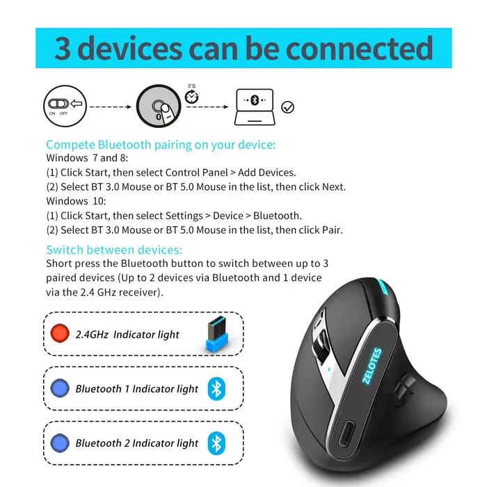 ZELOTES F-36 souris verticale sans fil 2.4G