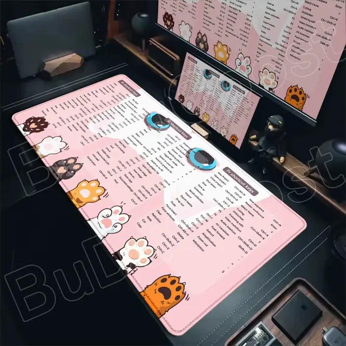 Tapis de souris avec raccourcis clavier en anglais PS AI PR
