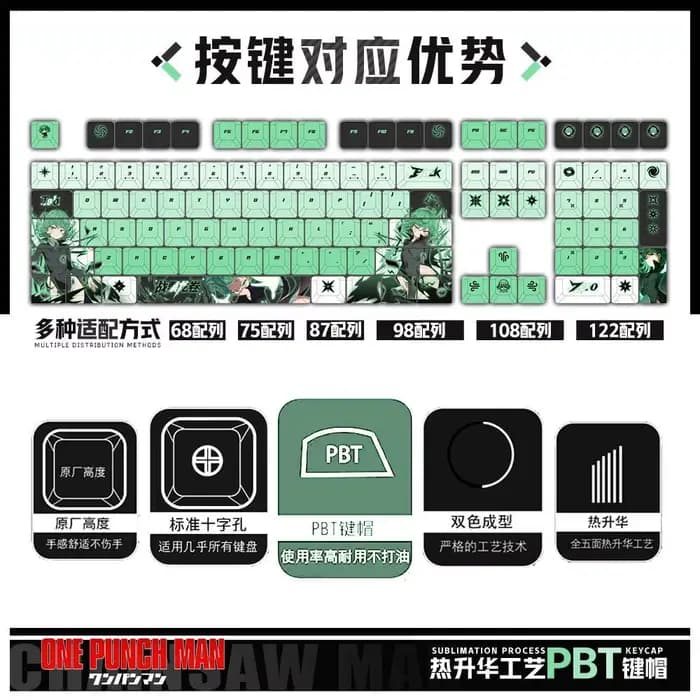 122 clés Tatsumaki Capuchons de touches transparents ONE Anime Game Chreey 2D PBT