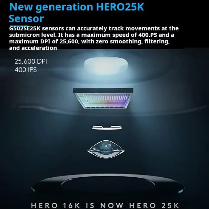 Souris de jeu filaire Logitech G502 HERO pour E-Sports