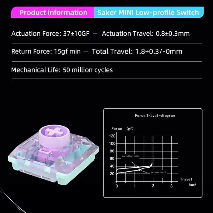 Testeur de commutateurs Kailh à profil bas 16 touches Choc 1350 1353 Island Whale Mini et autres pour clavier ultra-fin Hitbox (Pack d'expérience)