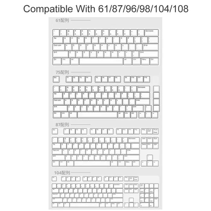 Capuchons de touches PBT personnalisés