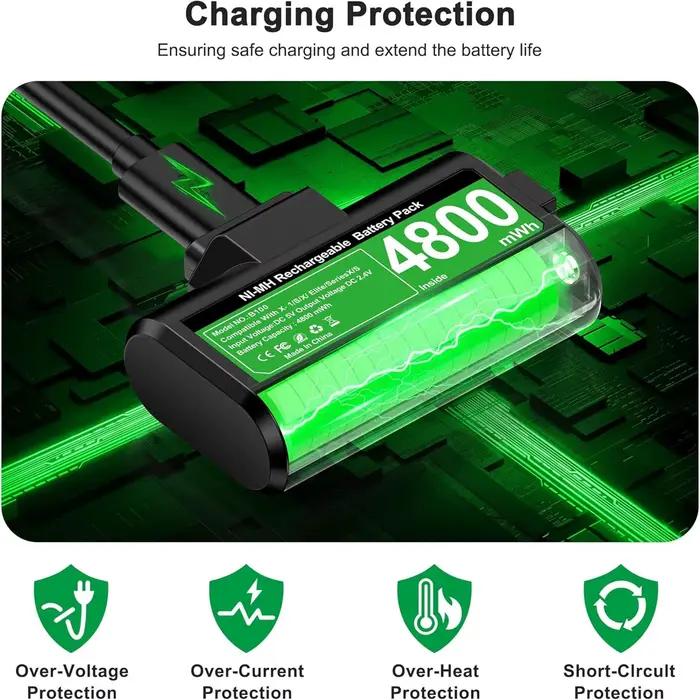 Pack de 2 batteries pour manette Xbox One 4800 mWh