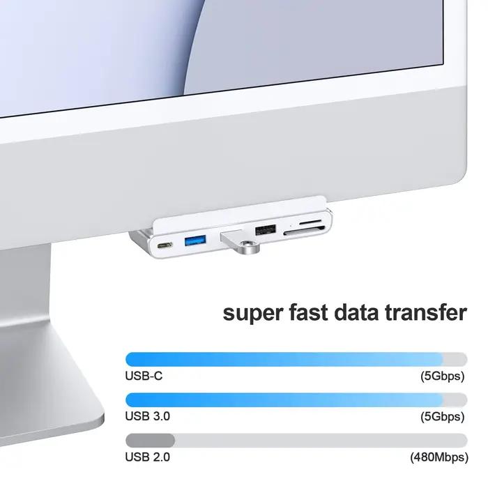 Hub USB c pour iMac 24 pouces