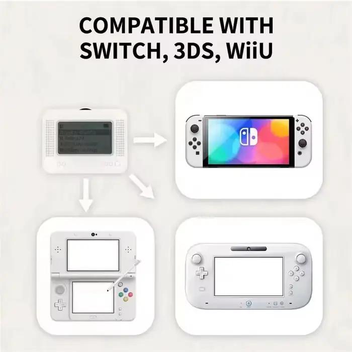 Émulateur NFC Pixl pour Amiibo