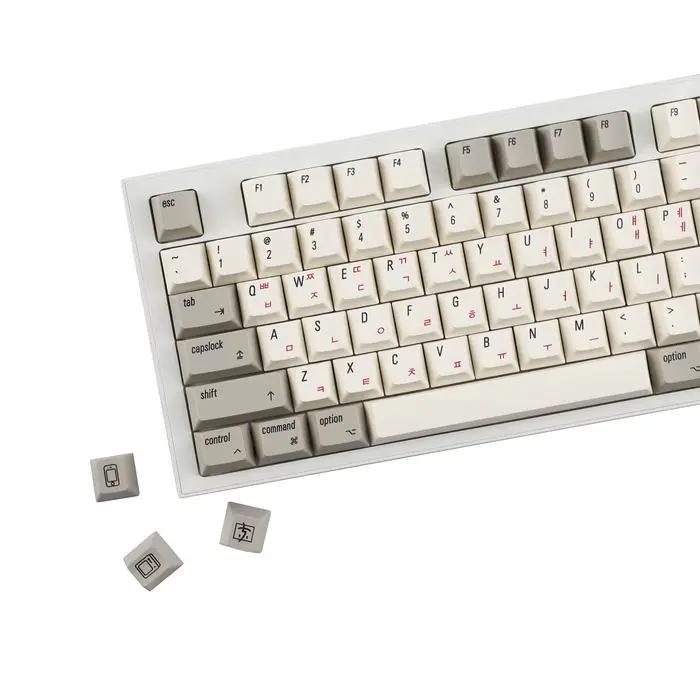 YMDK – capuchons de touches rétro pour clavier mécanique