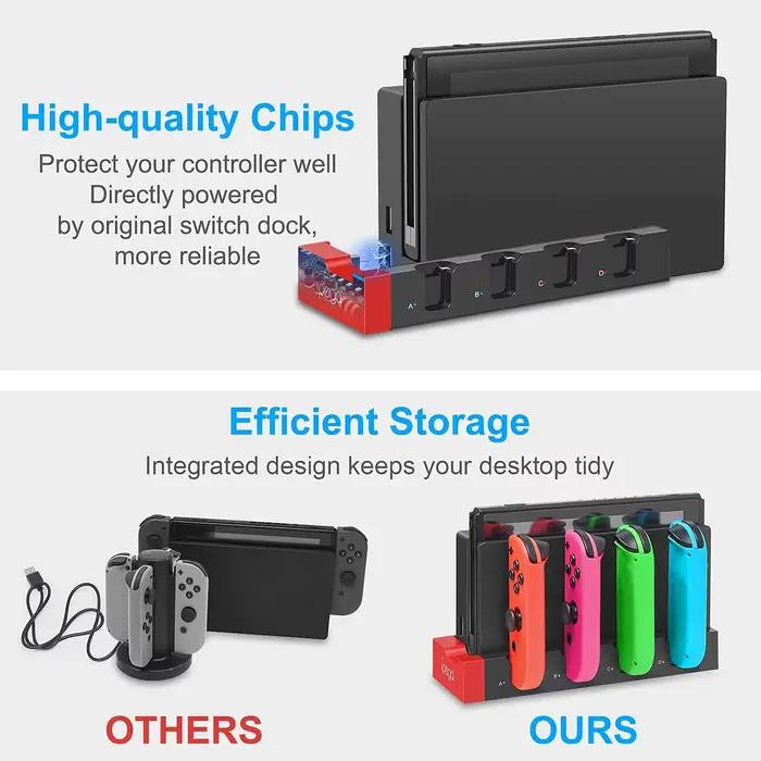 Station de chargement IPEGA PG-9186 pour Switch & OLED - Charge jusqu'à 4 contrôleurs