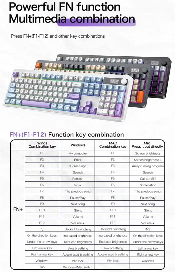 Clavier sans fil espagnol