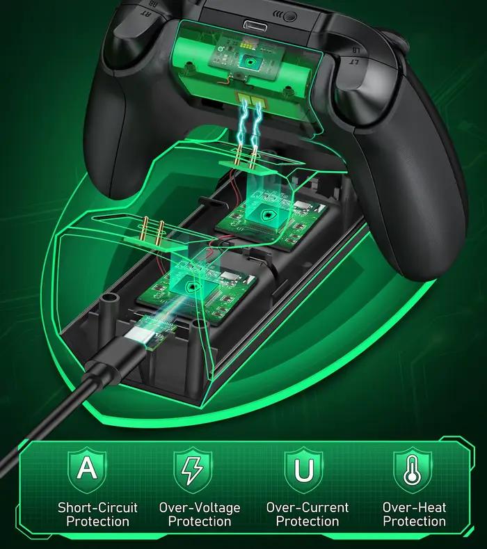 Chargeur de contrôleur pour Xbox Seires X/Xbox Seires S