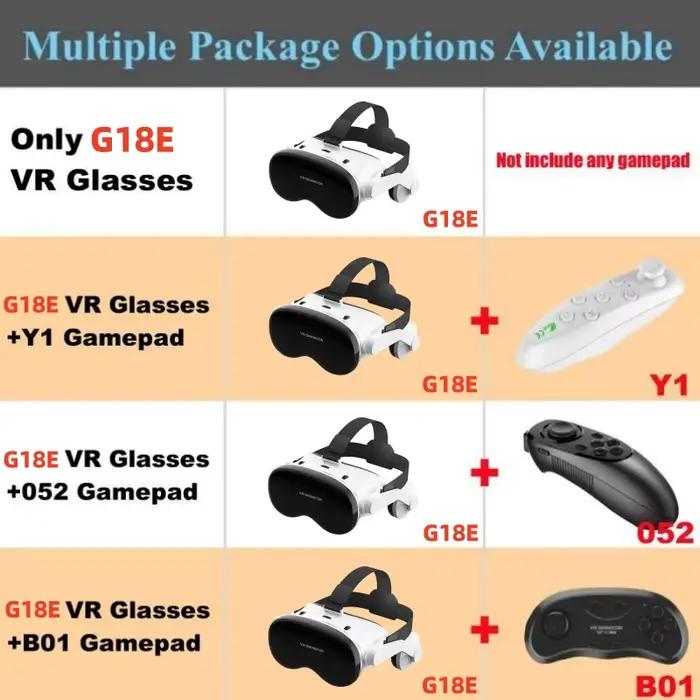 G18E lunettes de réalité virtuelle VR énorme écran