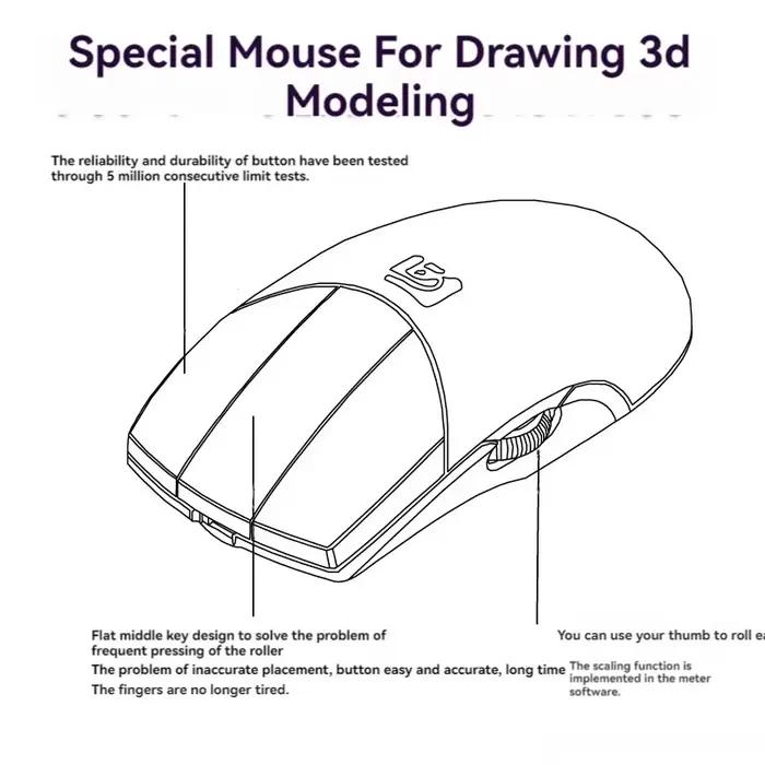 Souris CAD filaire 3 boutons défilement latéral