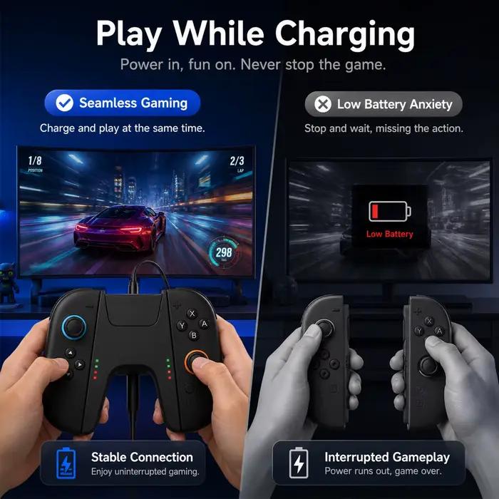Support de Charge Double Type-C pour Manettes Nintendo Switch 2 (2025) avec Indicateur LED – Accessoires