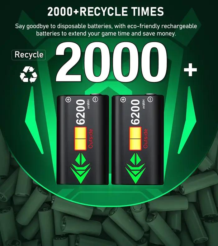 Chargeur de contrôleur pour Xbox Seires X/Xbox Seires S