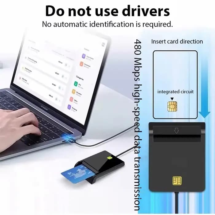 Lecteur de carte Intelligent USB 2.0 Portable multifonction