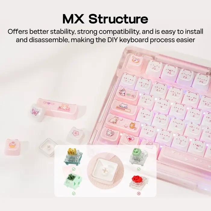 Kit de touches KiiBOOM Mewsic Jelly 122