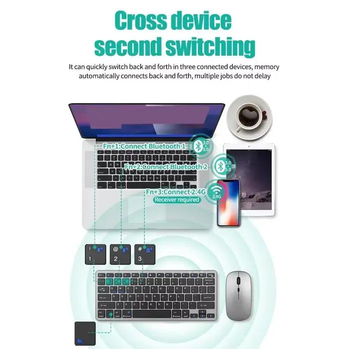 Clavier sans fil Bluetooth 5.0 et 2.4G