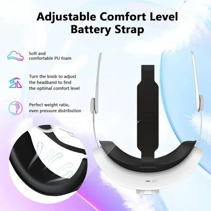 Sangle de tête RGB 12000mAh