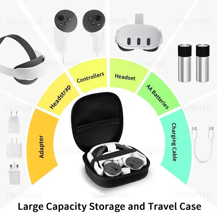Étui de transport portable pour Meta Quest 3 VR Sac de rangement de voyage de plus grande capacité Sac de protection EVA