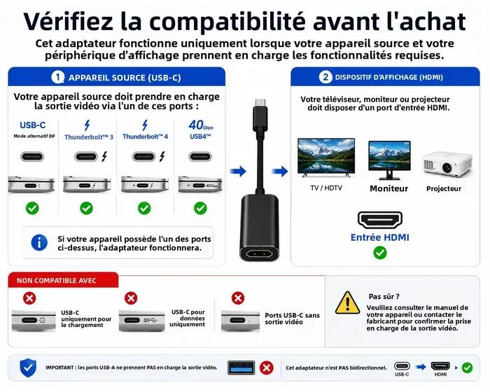 Adaptateur USB C vers HDMI 4K@60Hz Plug and Play