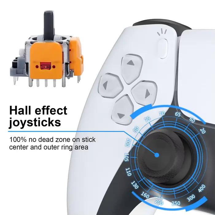 Joystick analogique 3D de remplacement pour manette PS5 PS4 Xbox One