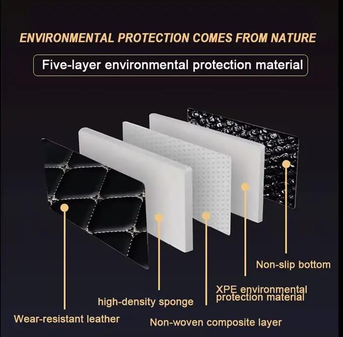 Tapis de sol de voiture à couverture complète personnalisé, pour Volkswagen Vw Passat B5 2003 – 2007 B6 B7 B8 Passat B9 2019 – 2023, accessoires de voiture