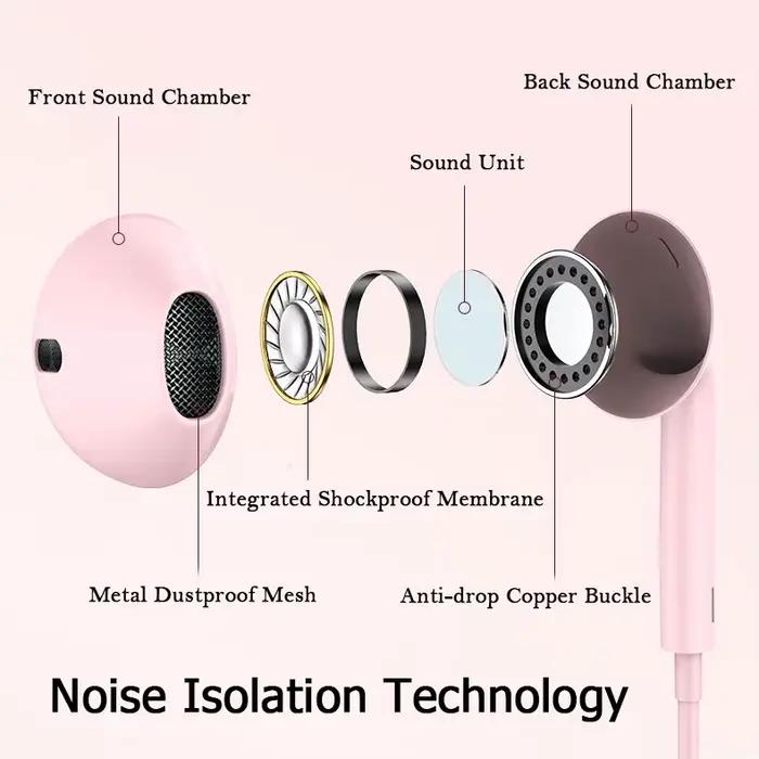Écouteurs intra-auriculaires filaires avec Microphone