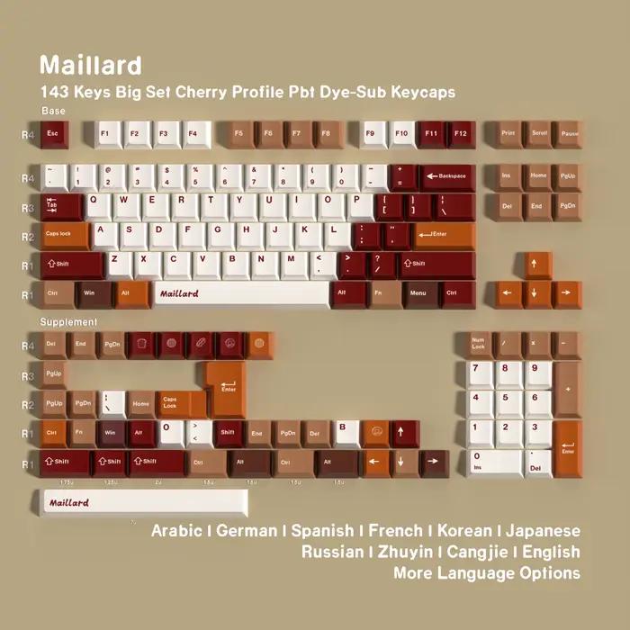 Ensemble de touches de clavier mécanique Maillard Dye Sub