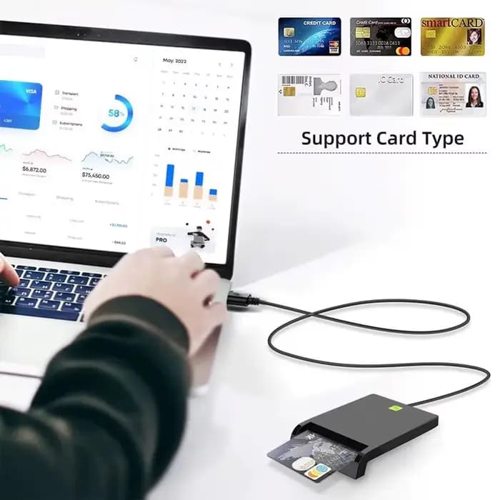 Lecteur de carte Intelligent USB 2.0 Portable multifonction