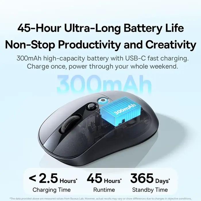 Souris sans fil ergonomique Baseus EM2 Bluetooth 5.3 2.4G type-c charge