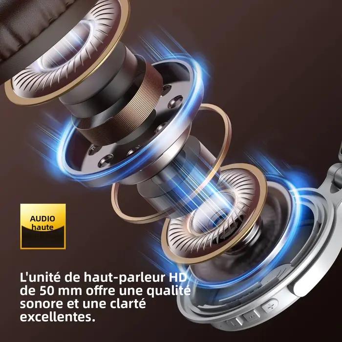 Oneodio mise à niveau Pro C sans fil Bluetooth 5.2 casque sur l'oreille Type C Sport
