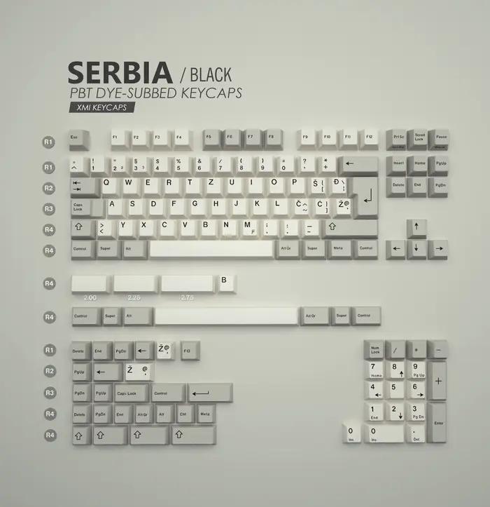 XMI Keycaps clavier mécanique personnage de langue européenne français espagnol serbie slovénie slave suédois danois
