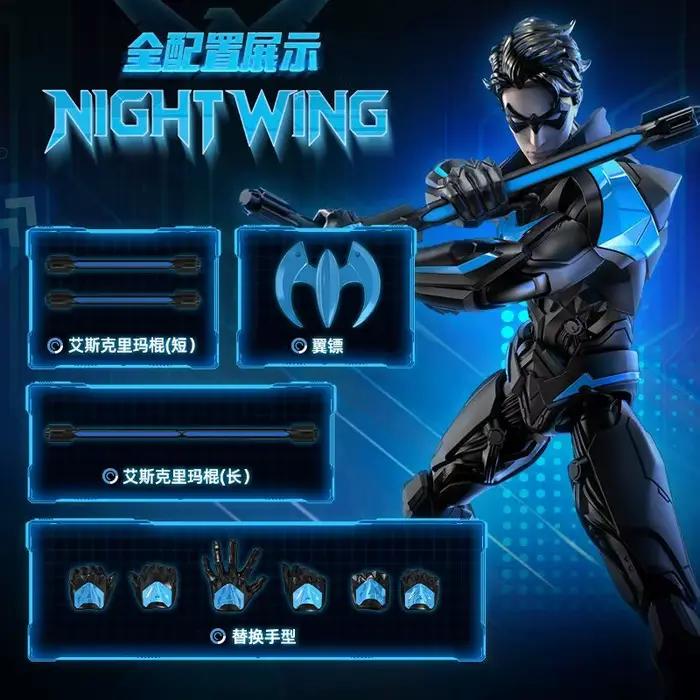BLOKEES Nightwing Superman Batman Beyond Original Gunn David DC