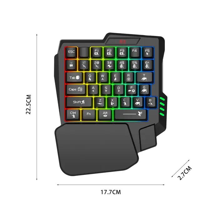 Convertisseur clavier et souris M1 Pro
