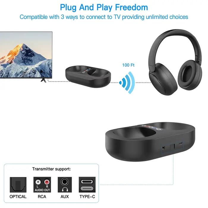 Ecouteurs sans fil eppfun Bluetooth 2.4G avec isolation phonique mousse à mémoire de forme pour musique, vidéo, méditation et sports