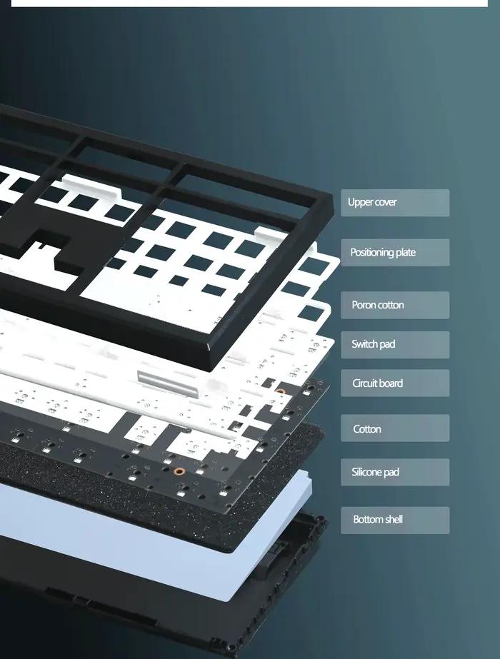 Kit de clavier mécanique de jeu rétro-éclairage rvb échange à chaud Structure de joint rétro-éclairé prise en charge