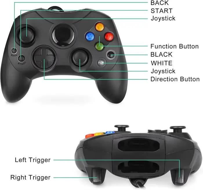Remplacement du contrôleur