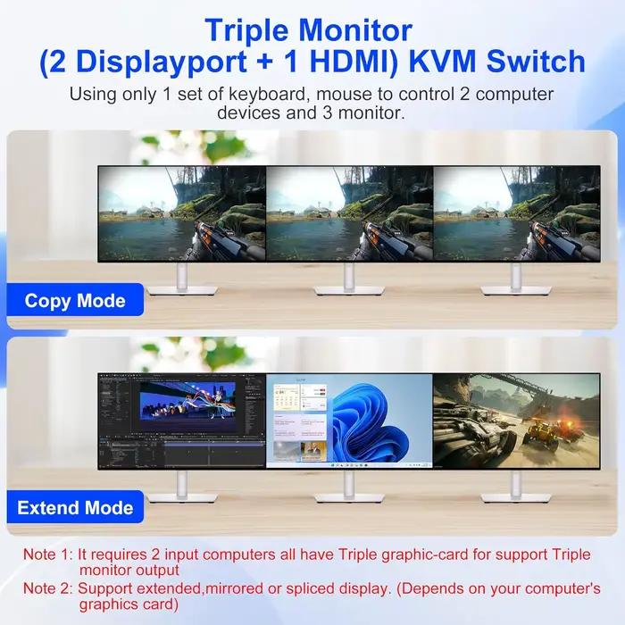 Commutateur KVM 3 moniteurs 2 ordinateurs 8K @ 60Hz 4K @ 144Hz HDMI et 2 ports d'affichage Triple moniteur