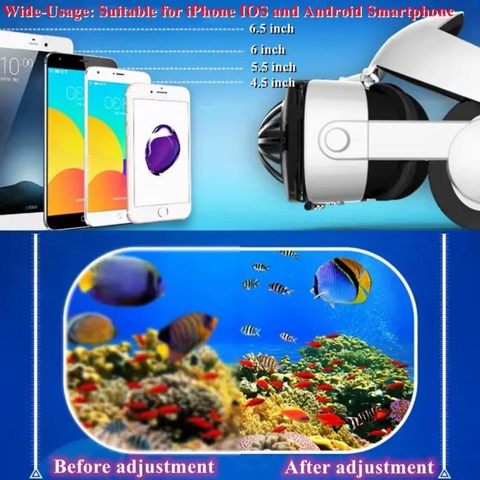 Lunettes de réalité virtuelle pour téléphone