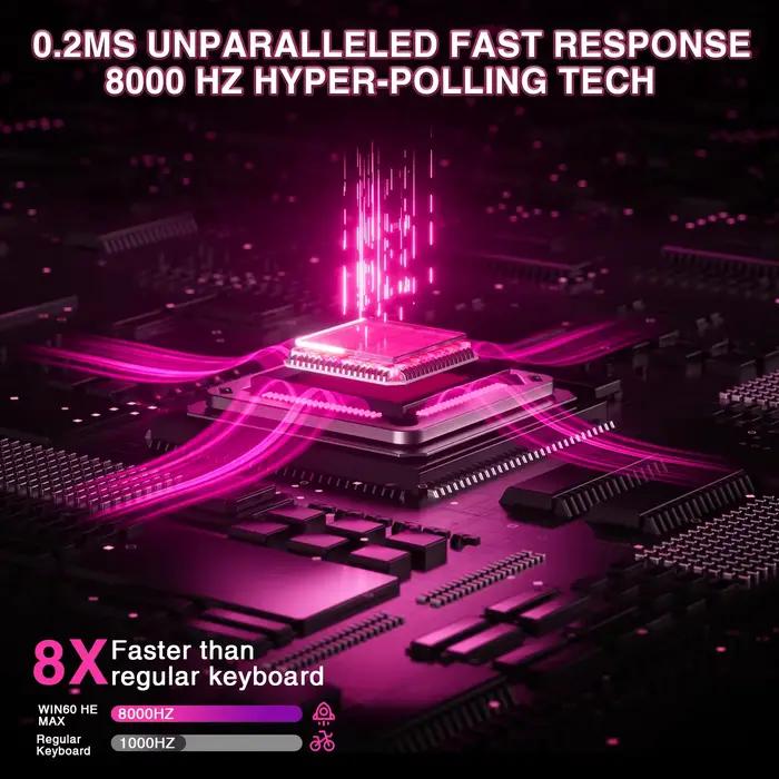 WIN60PRO clavier à interrupteur magnétique déclencheur rapide 8K retour RGB Hotswap 60% disposition