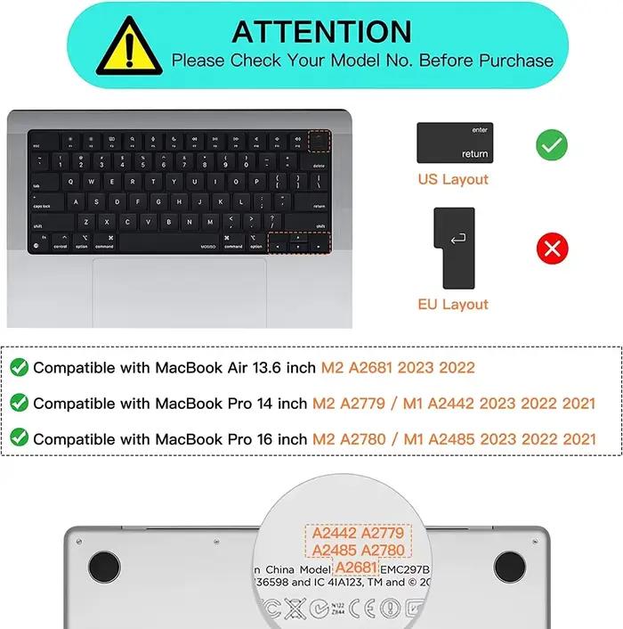 Couverture de clavier HRH avec raccourcis