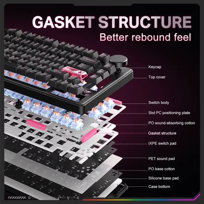 Onikuma 2025 nouveau clavier mécanique de jeu Mt706 Rgb 2.4g/filaire/Bt, clavier de jeu Pbt Rgb à 81 touches