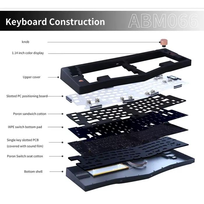 Clavier mécanique filaire/sans fil Alice-layout