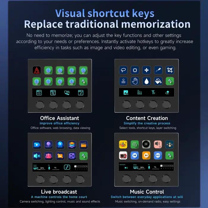 Ajazz AKP05 PRO clavier Macro rvb Assistant de bureau multifonction
