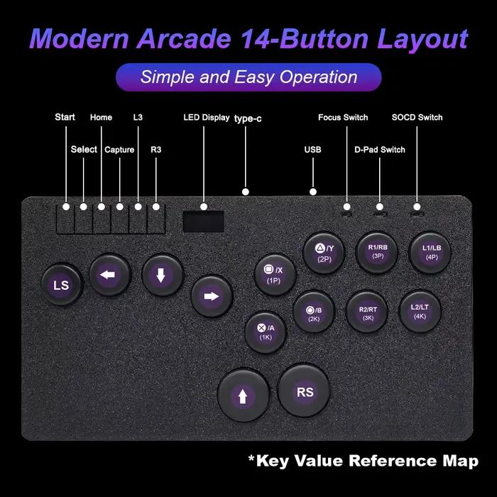 Joystick d'arcade sans autocollant Ultra S