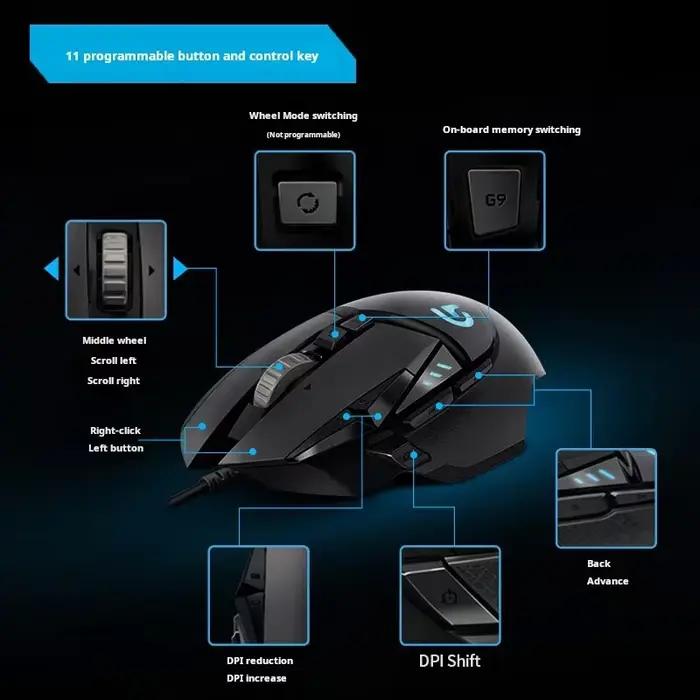 Souris de jeu filaire Logitech G502 HERO pour E-Sports