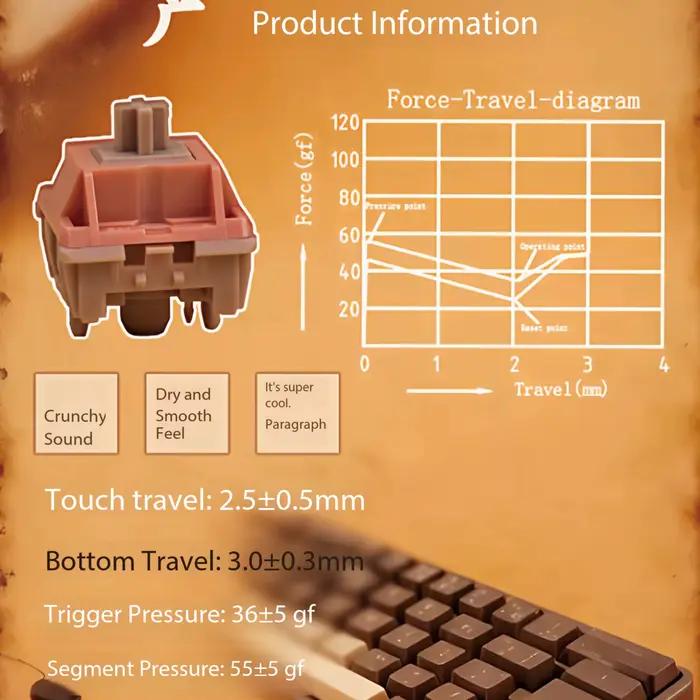 Interrupteur tactile HMX Retro J 5 broches pour clavier mécanique