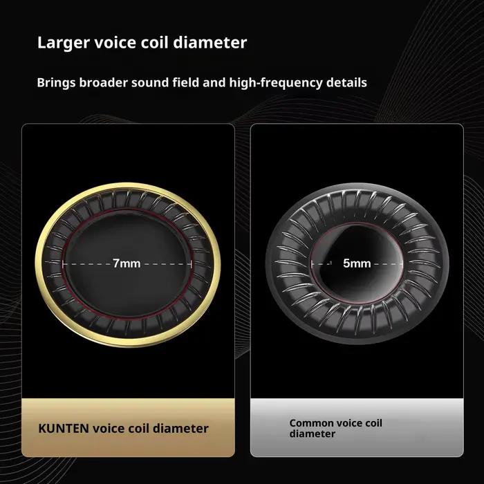 Kz Gk Kunten casque à entraînement dynamique Hifi 2pin écouteurs de basse lourde