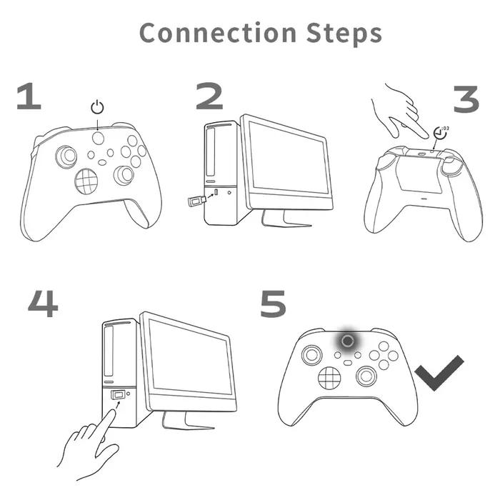Contrôleur sans fil USB Dongle récepteur Compatible Bluetooth 5.3 pour Xbox série X/Elite