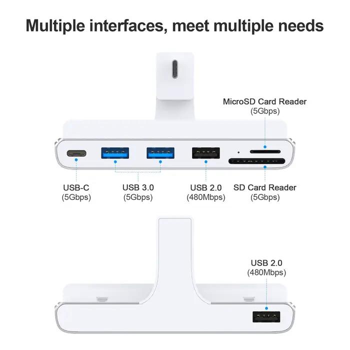 Hub USB c pour iMac 24 pouces