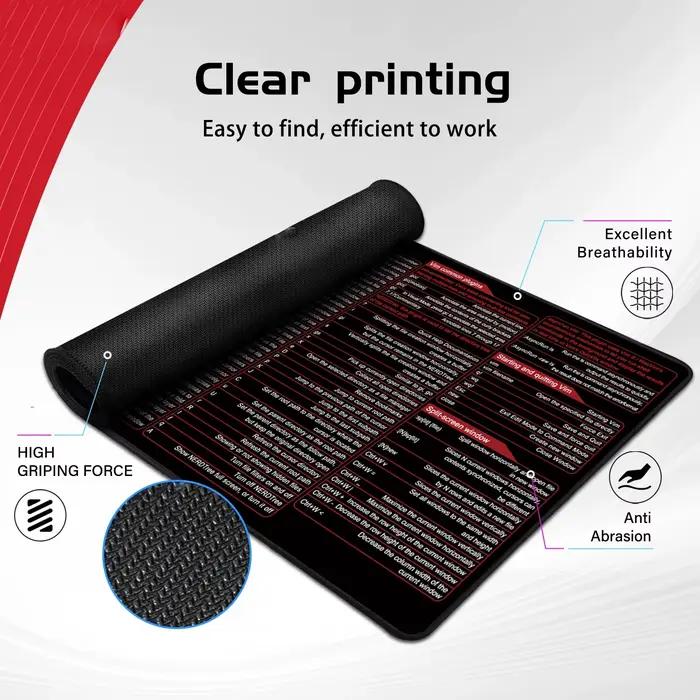 Vim – grand tapis de souris pour éditeur de texte Linux